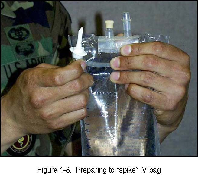 Collection 26+ Images how to hang a secondary iv bag Sharp